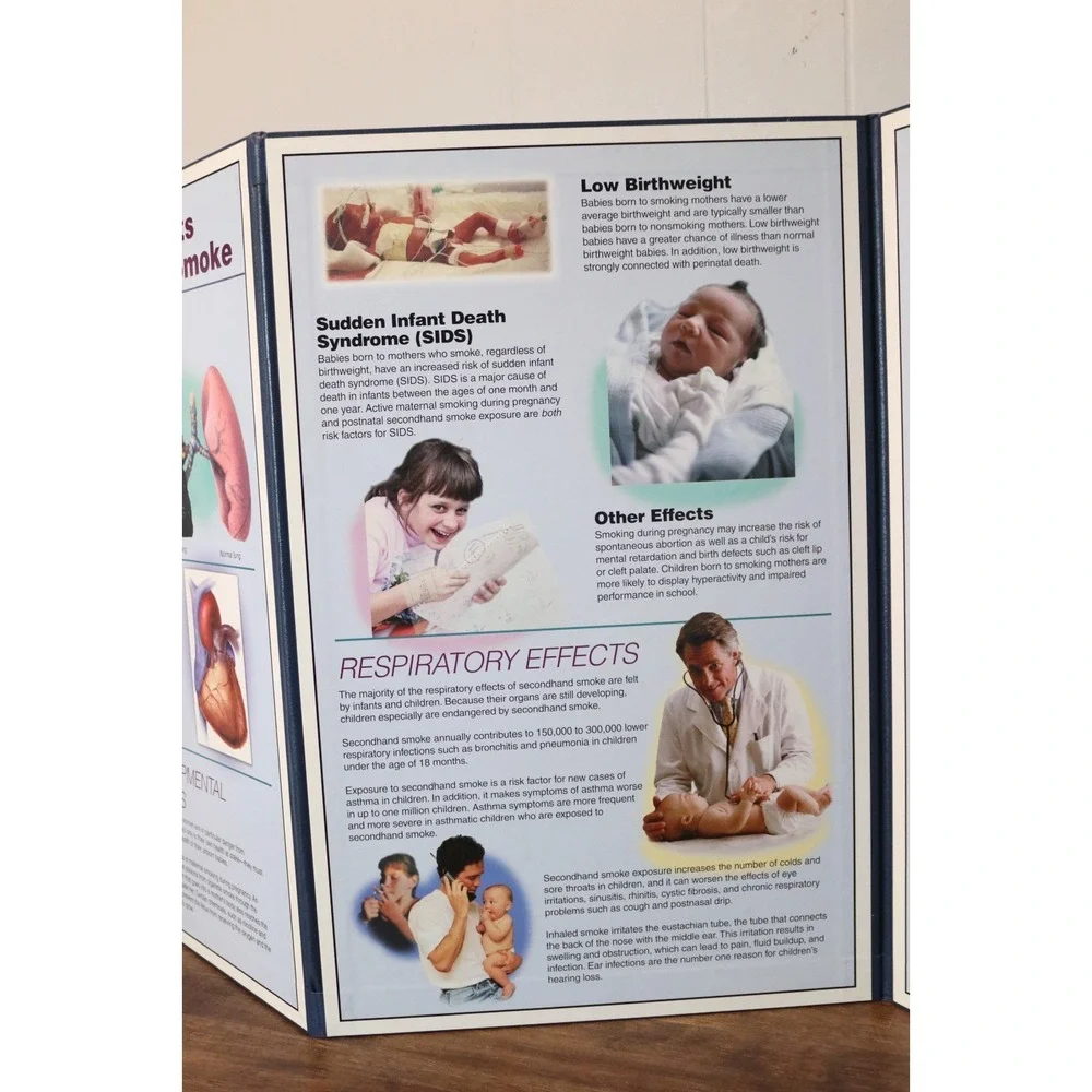 Health Edco Secondhand Smoke Folding Tabletop Display Board 58